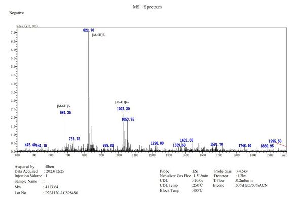 ΚΙΝΑ Shaanxi Jeujon Bio-Tech Ltd Πιστοποιήσεις